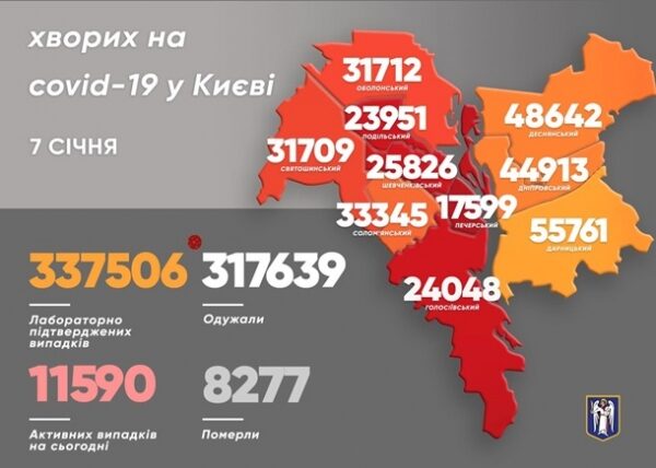 В Киеве больше 20 COVID-смертей за день В Киеве больше 20 COVID-смертей за день
