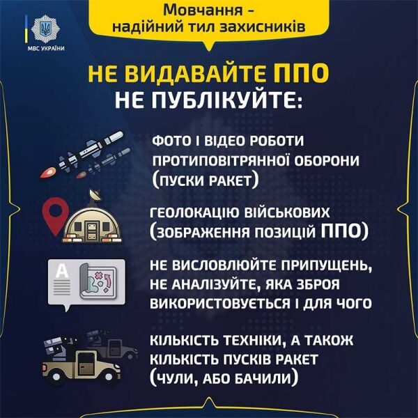 Масована ракетна атака ворога по Україні: під ударом низка областей (онлайн)