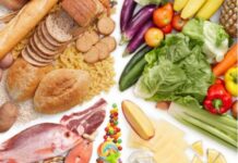 Продукти, яких слід уникати при діабеті