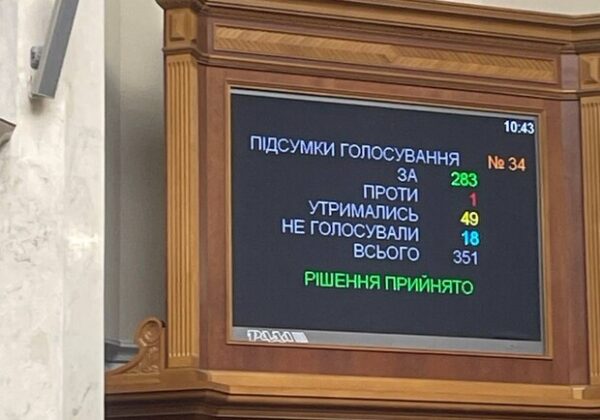 Верховная Рада приняла законопроект о мобилизации Верховная Рада приняла законопроект о мобилизации