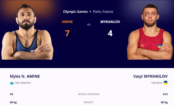 Париж-2024. Cпортсмени Одеської області завершили участь в Олімпійських іграх Париж-2024. Cпортсмени Одеської області завершили участь в Олімпійських іграх