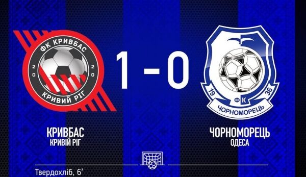 Футбол. «Кривбас» - «Чорноморець» - 1:0 (+огляд матчу та пресконференція) Футбол. «Кривбас» - «Чорноморець» - 1:0 (+огляд матчу та пресконференція)